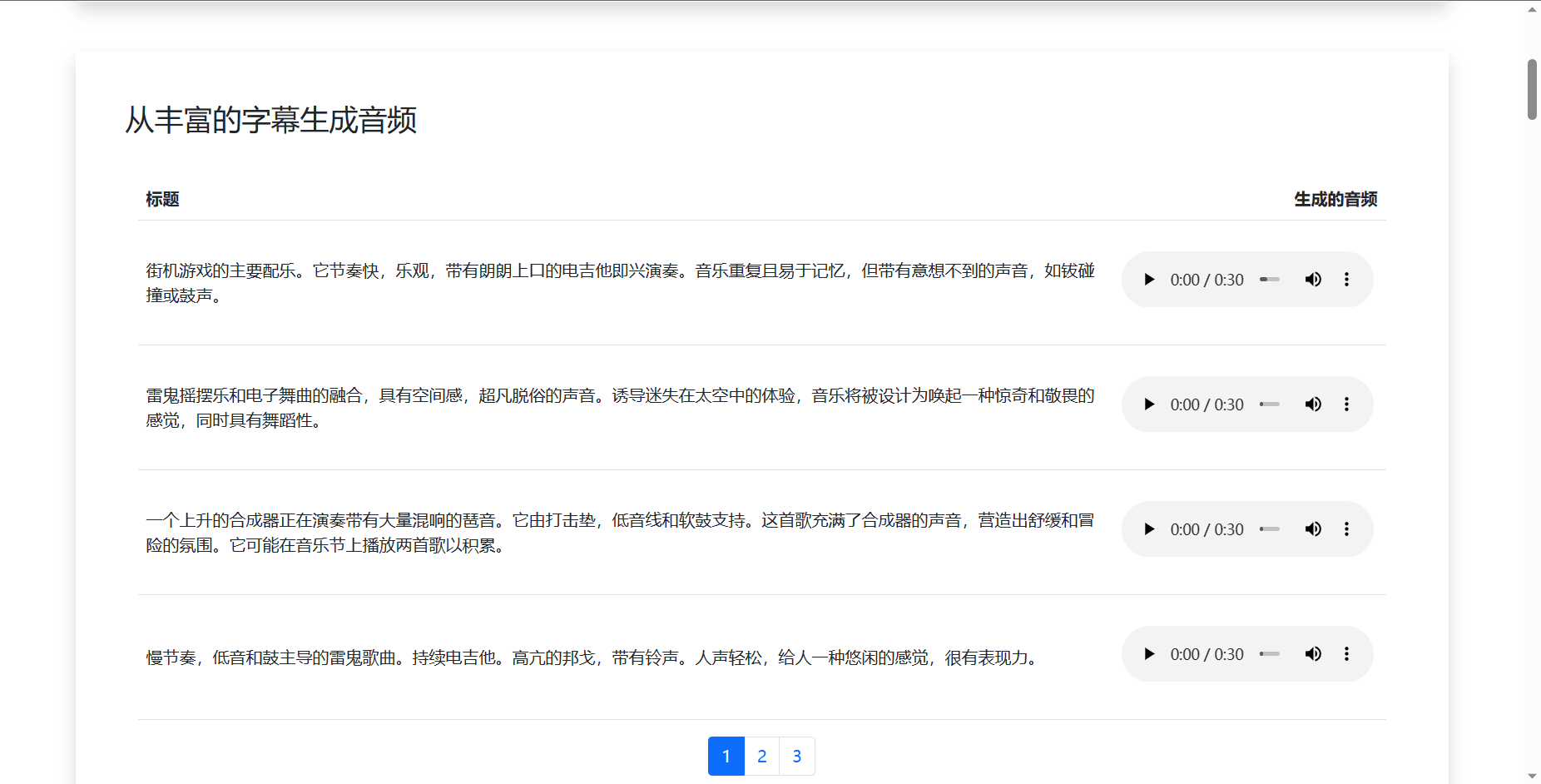Google出品的6个AI黑科技